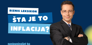 Šta je inflacija? sta je inflacija
