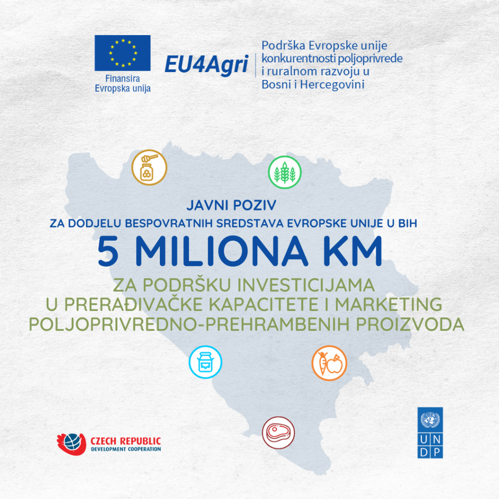 Novi Javni Poziv Projekata Evropske Unije Eu4Agri I Eu4Agri-Recovery, Vrijedan Pet Miliona Km