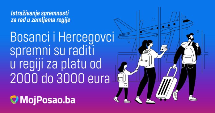 Istraživanje: Slovenija i Hrvatska privlače bh. radnike zbog visine plate Istrazivanje Slovenija I Hrvatska Privlace Bh Radnike Zbog Visine Plate