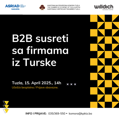 B2B Turska