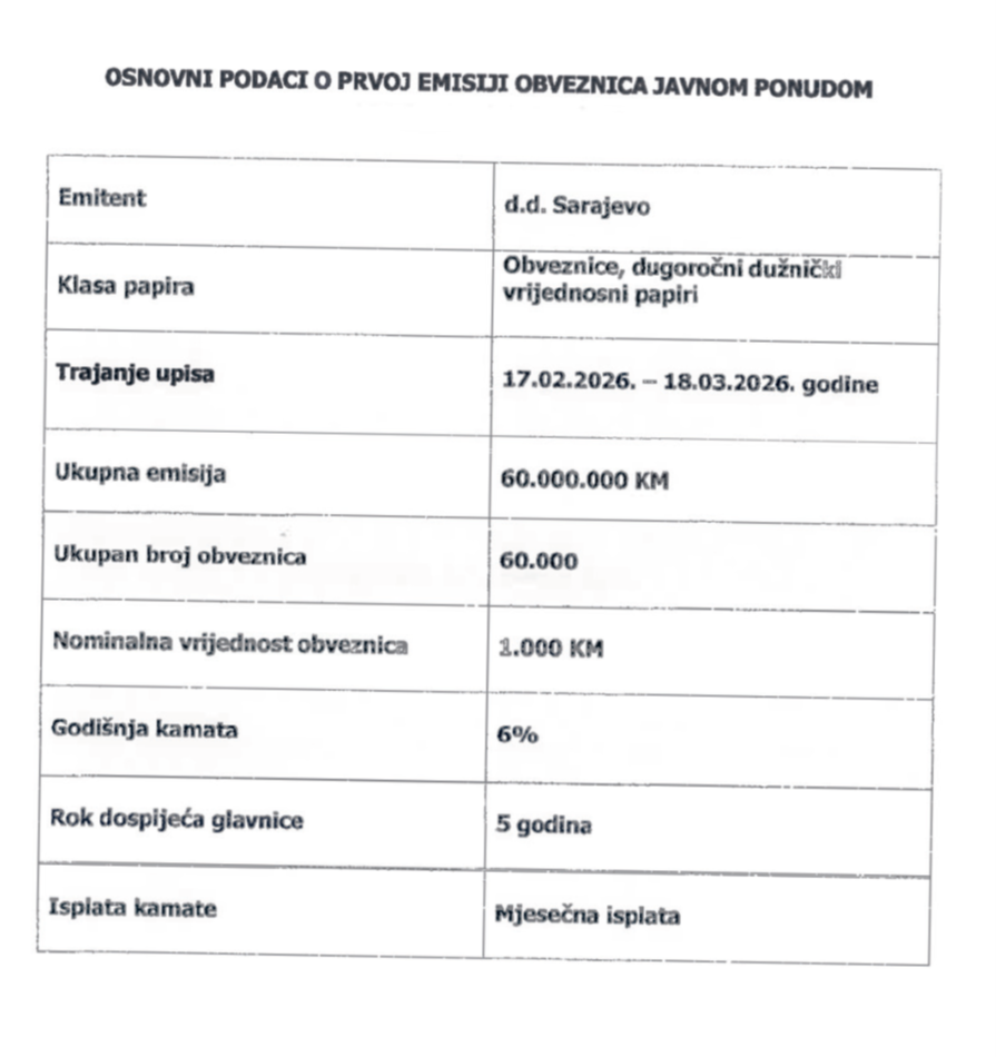 Oživljava domaće tržište korporativnih obveznica? Oživljava domaće tržište korporativnih obveznica?