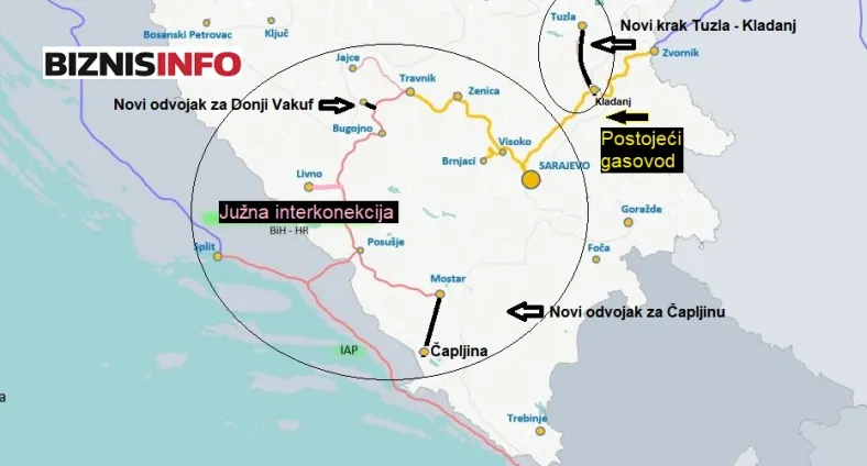 Gas, struja i milijarde: Kako će izgledati novi energetski sistem BiH Mapa Južne interkonekcije sa novim odvojcima za Čapljinu i Donji Vakuf i novim krakom Tuzla - Kladanj