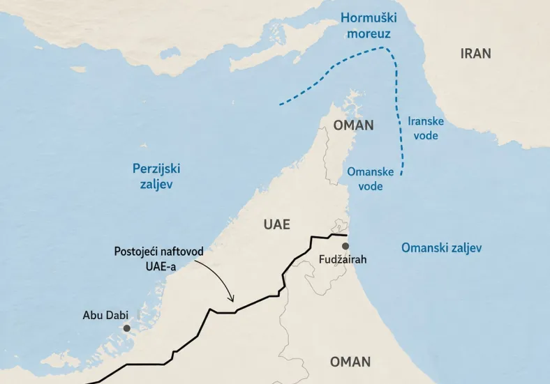 Infografika koja prikazuje postojeći naftovod UAE-a prema luci Fudžairah i zaobilaženje Hormuškog moreuza usred rastućih tenzija s Iranom.