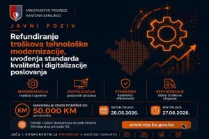 Otvoren poziv vrijedan dva miliona KM za digitalizaciju i modernizaciju poslovanja